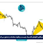 اندیکاتور الگوهای کلاسیک چیست و چگونه معاملات را متحول می‌کند؟ + آموزش حرفه‌ای و نکات طلایی