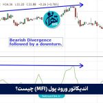 اندیکاتور ورود پول (MFI) چیست و چگونه نقاط ورود و خروج طلایی بازار را شکار کنیم؟ + نکات کلیدی و استراتژی حرفه‌ای