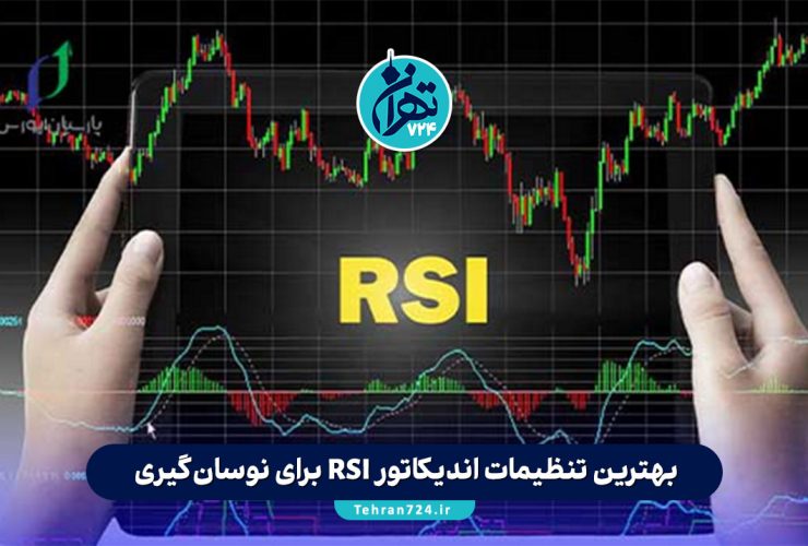 بهترین تنظیمات اندیکاتور RSI برای نوسان‌گیری | چرا RSI 7 سودآورترین انتخاب حرفه‌ای‌هاست؟