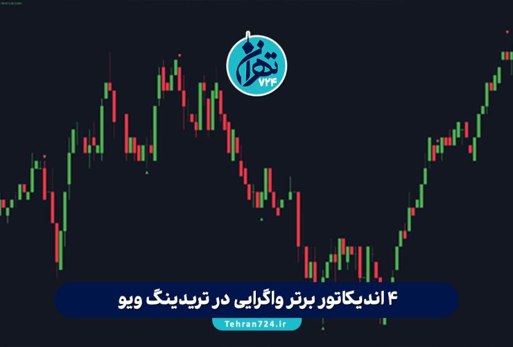 ۴ اندیکاتور برتر واگرایی در تریدینگ ویو | بهترین ابزارهای تشخیص تغییر روند بازار