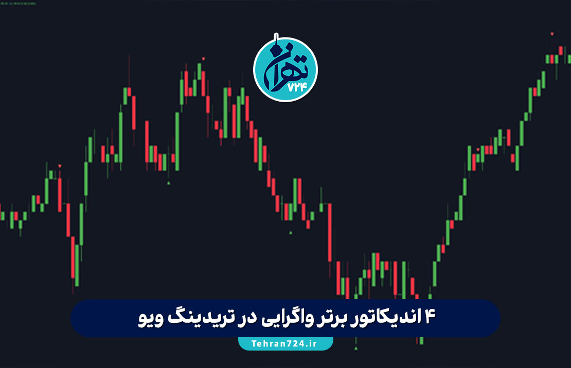 ۴ اندیکاتور برتر واگرایی در تریدینگ ویو | بهترین ابزارهای تشخیص تغییر روند بازار
