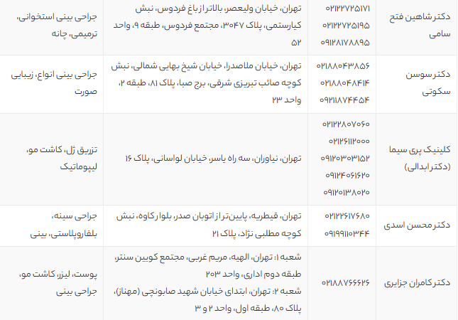 بهترین جراحان پلاستیک ایران در تهران 1405 | اسامی، آدرس و شماره تماس متخصصین برتر زیبایی