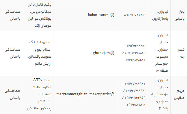 بهترین و لاکچری‌ترین سالن‌های زیبایی نیاوران تهران | معرفی ۸ آرایشگاه برتر سال 1405