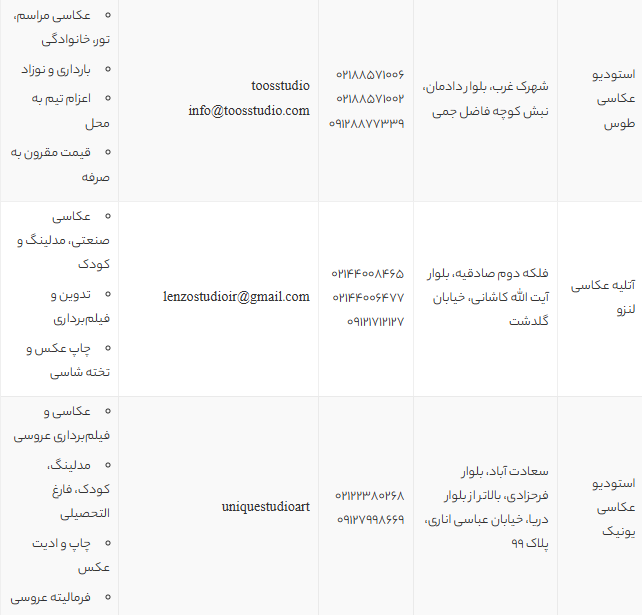 بهترین آتلیه های عکاسی تهران 1405 | معرفی ۶ استودیو برتر برای ثبت خاطرات شما بهترین آتلیه های عکاسی تهران 1405 | معرفی ۶ استودیو برتر برای ثبت خاطرات شما
