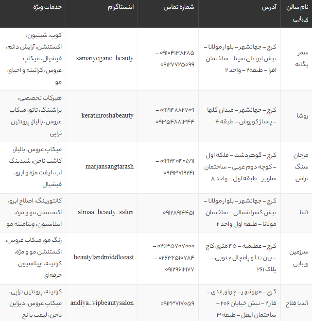 بهترین سالن های زیبایی کرج | معرفی 8 آرایشگاه برتر کرج با خدمات تخصصی و آدرس کامل