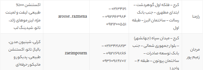 بهترین سالن های زیبایی کرج | معرفی 8 آرایشگاه برتر کرج با خدمات تخصصی و آدرس کامل