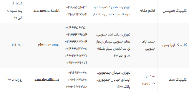بهترین کلینیک کاشت ابرو در تهران 1405 | معرفی 9 مرکز برتر با شماره تماس و آدرس بهترین کلینیک کاشت ابرو در تهران 1405 | معرفی 9 مرکز برتر با شماره تماس و آدرس