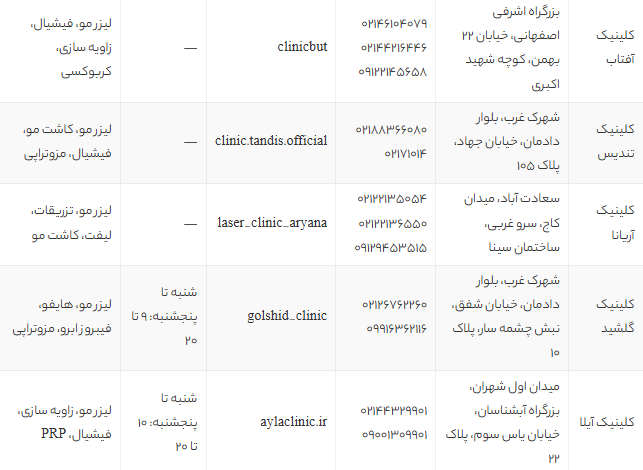 بهترین کلینیک‌های لیزر غرب تهران 1405 | معرفی ۱۳ مرکز تخصصی با قیمت و آدرس