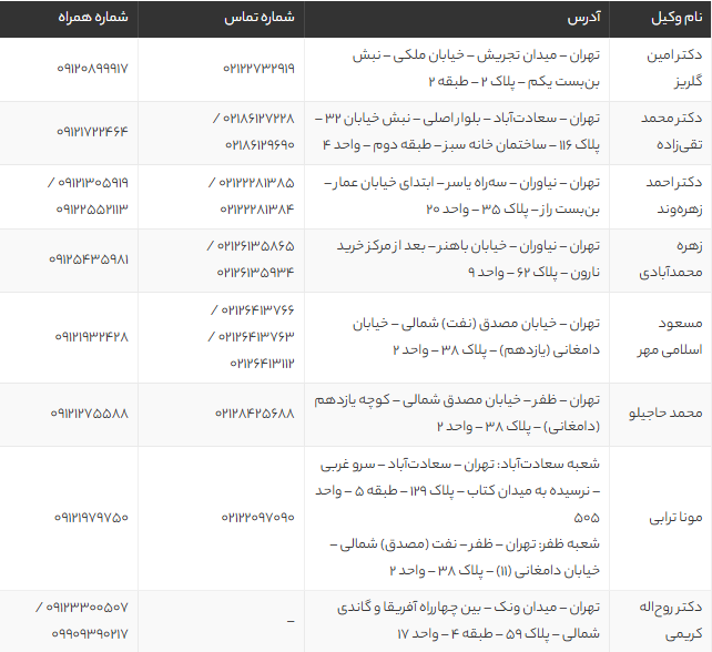 بهترین وکیل مهریه در تهران | لیست وکلای معتبر برای مطالبه مهریه و مشاوره حقوقی بهترین وکیل مهریه در تهران | لیست وکلای معتبر برای مطالبه مهریه و مشاوره حقوقی