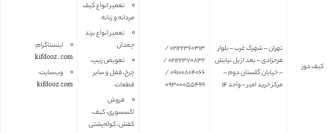 بهترین مراکز تعمیر چمدان در تهران | معرفی ۳ تعمیرگاه تخصصی کیف و چمدان + آدرس و شماره تماس بهترین مراکز تعمیر چمدان در تهران | معرفی ۳ تعمیرگاه تخصصی کیف و چمدان + آدرس و شماره تماس