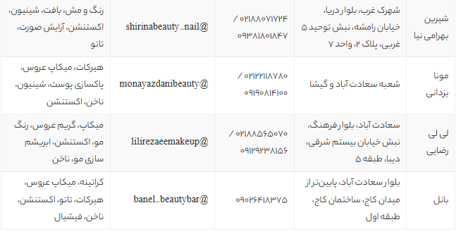بهترین سالن زیبایی غرب تهران 1405 | معرفی 11 آرایشگاه زنانه برتر غرب تهران با آدرس و شماره تماس بهترین سالن زیبایی غرب تهران 1405 | معرفی 11 آرایشگاه زنانه برتر غرب تهران با آدرس و شماره تماس