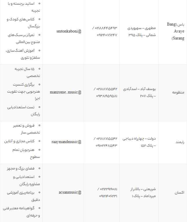 بهترین کلاس ویولن در تهران | معرفی 8 آموزشگاه و استاد برتر ویولن تهران 1405