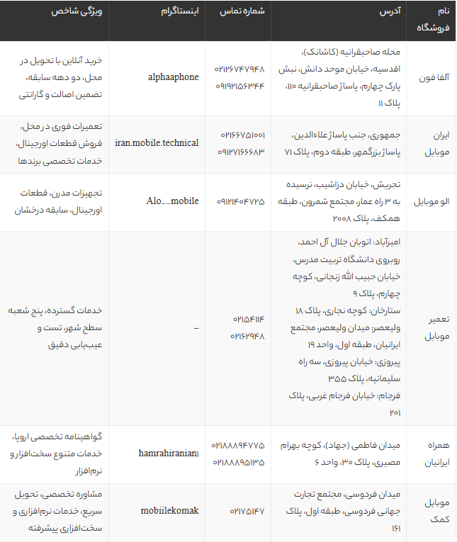بهترین موبایل فروشی‌ های تهران در سال 1405 | معرفی ۶ فروشگاه معتبر خرید و تعمیر موبایل
