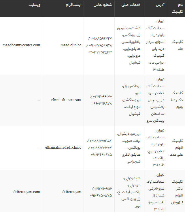 بهترین کلینیک های زیبایی سعادت آباد تهران 1405 | معرفی تخصصی مراکز برتر پوست و مو + آدرس و خدمات