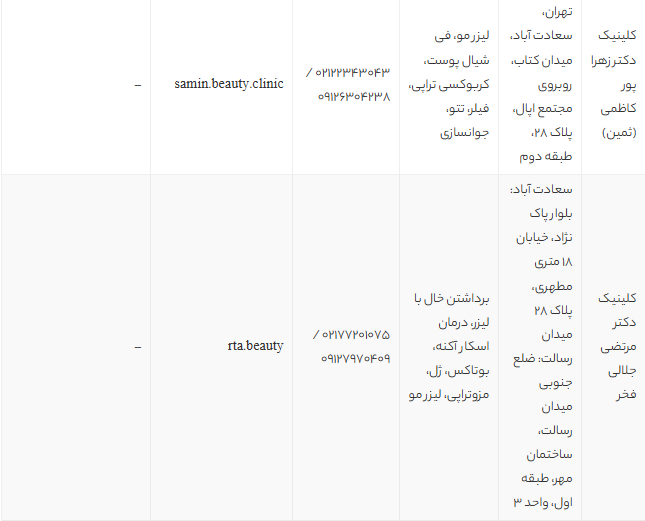 بهترین کلینیک های زیبایی سعادت آباد تهران 1405 | معرفی تخصصی مراکز برتر پوست و مو + آدرس و خدمات