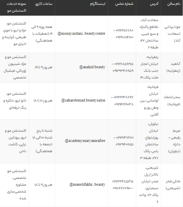 بهترین سالن‌های اکستنشن مو شمال تهران | معرفی 5 مرکز حرفه‌ای برای اکستنشن طبیعی و ماندگار