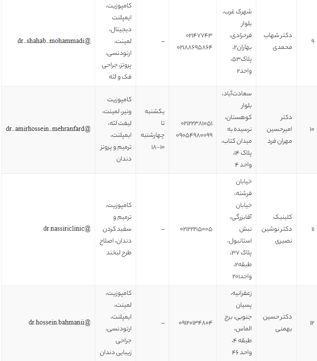 بهترین مراکز کامپوزیت دندان در تهران 1405 + معرفی 12 کلینیک و دکتر برتر کامپوزیت تهران