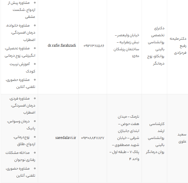 بهترین تراپیست‌های تهران 1405 | معرفی ۶ روان درمانگر برتر با شماره و آدرس