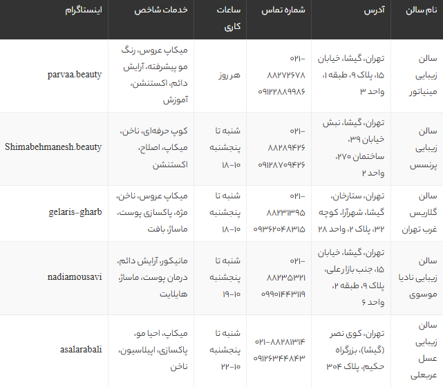 بهترین سالن‌های زیبایی گیشا تهران | معرفی 5 آرایشگاه برتر با آدرس و خدمات کامل