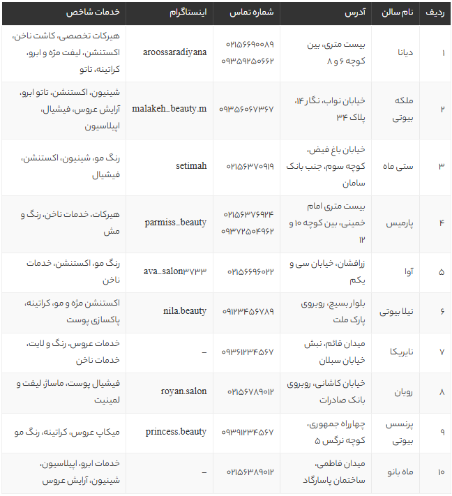 بهترین سالن های زیبایی و آرایشگاه زنانه اسلامشهر در سال 1405 + آدرس و خدمات