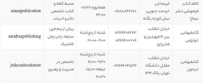 بهترین کتابفروشی های تهران 1405 | لیست کامل، آدرس و راهنمای خرید کتاب و هدیه ارزان