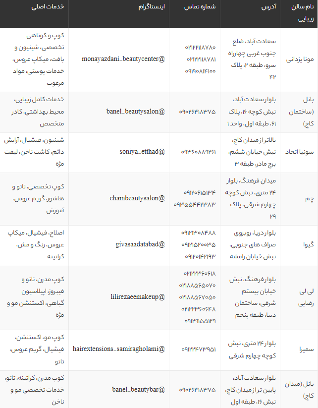 بهترین سالن زیبایی و آرایشگاه‌های زنانه سعادت آباد تهران | معرفی 9 آرایشگاه برتر 2025