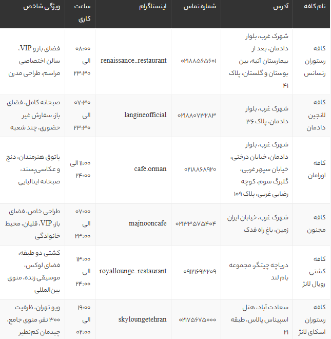 بهترین کافه‌های غرب تهران | معرفی لاکچری‌ترین و محبوب‌ترین کافه‌ها برای قرار و دورهمی 1405