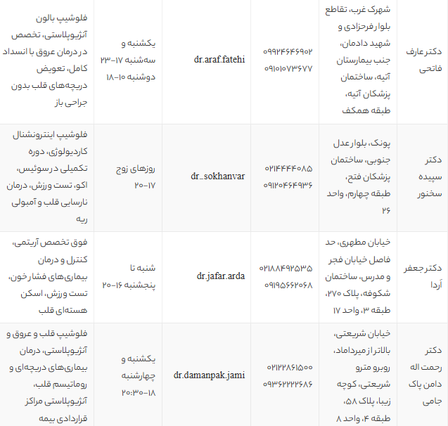 بهترین دکترهای قلب و عروق در تهران 1405 | لیست متخصصین برتر با آدرس و شماره تماس