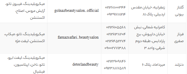 10 مرکز برتر میکروبلیدینگ ابرو تهران در سال 1405 | معرفی بهترین سالن‌های تخصصی با آدرس و شماره تماس