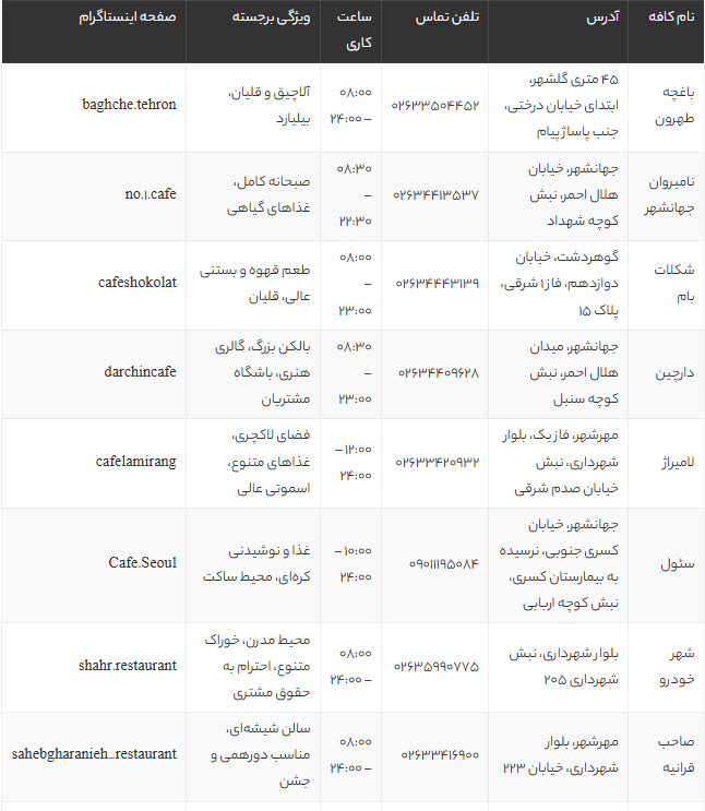 بهترین کافه های کرج 1405 | جدیدترین لیست کافه های معروف کرج با آدرس و منو