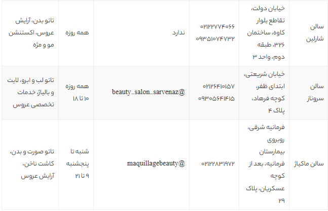 بهترین تاتو کار زن در تهران | معرفی 8 تا از معتبرترین مراکز تاتو بدن بانوان + آدرس و شماره تماس