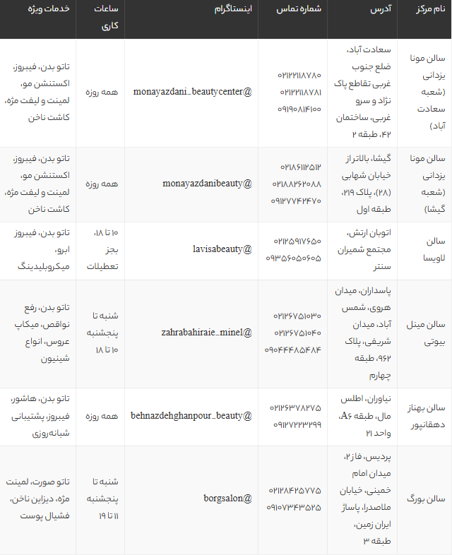 بهترین تاتو کار زن در تهران | معرفی 8 تا از معتبرترین مراکز تاتو بدن بانوان + آدرس و شماره تماس