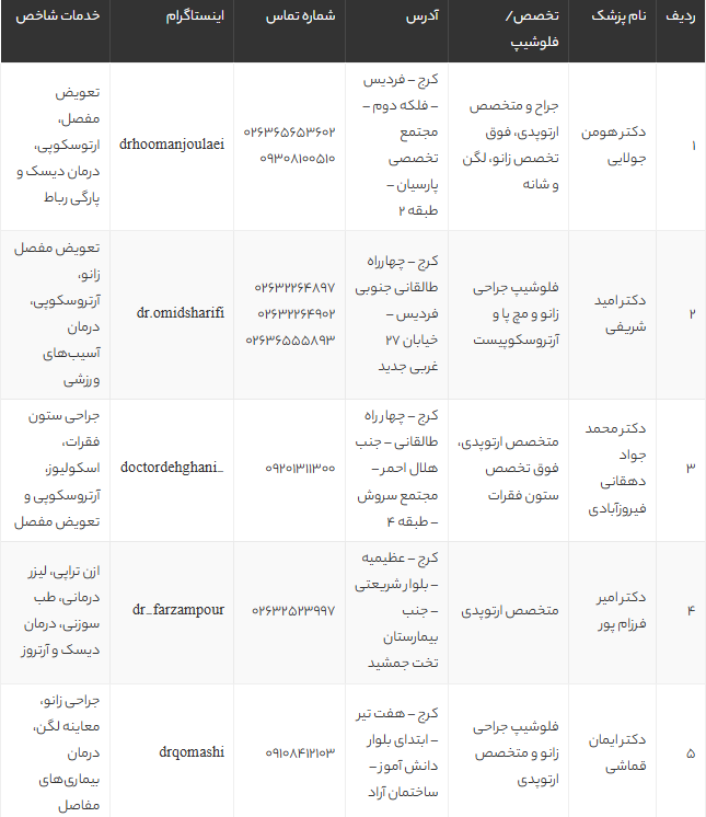 بهترین دکتر ارتوپد در کرج | معرفی 10 متخصص برتر ارتوپدی کرج با آدرس و شماره تماس