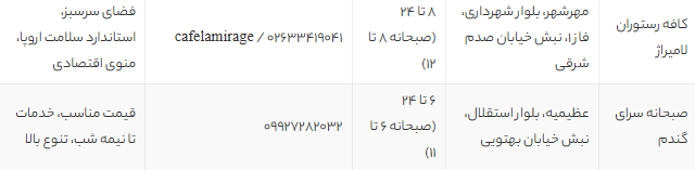 بهترین صبحانه‌ سلف سرویس کرج | معرفی ۱۰ کافه و رستوران محبوب صبحانه کرج 1405