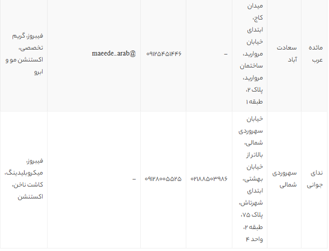 بهترین فیبروز کار ابرو در تهران | لیست تخصصی فیبروز ابرو در سعادت‌آباد، گیشا، تهرانپارس و سهروردی شمالی