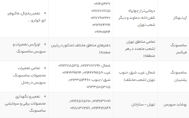 بهترین مراکز تخصصی تعمیر یخچال سامسونگ در تهران | معرفی 10 نمایندگی معتبر و تجربه مشتریان