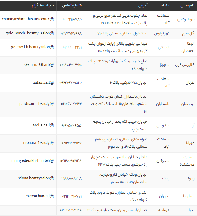 بهترین ناخن‌ کارهای تهران 1405 | لیست 14 سالن تخصصی کاشت ناخن با آدرس و اینستاگرام