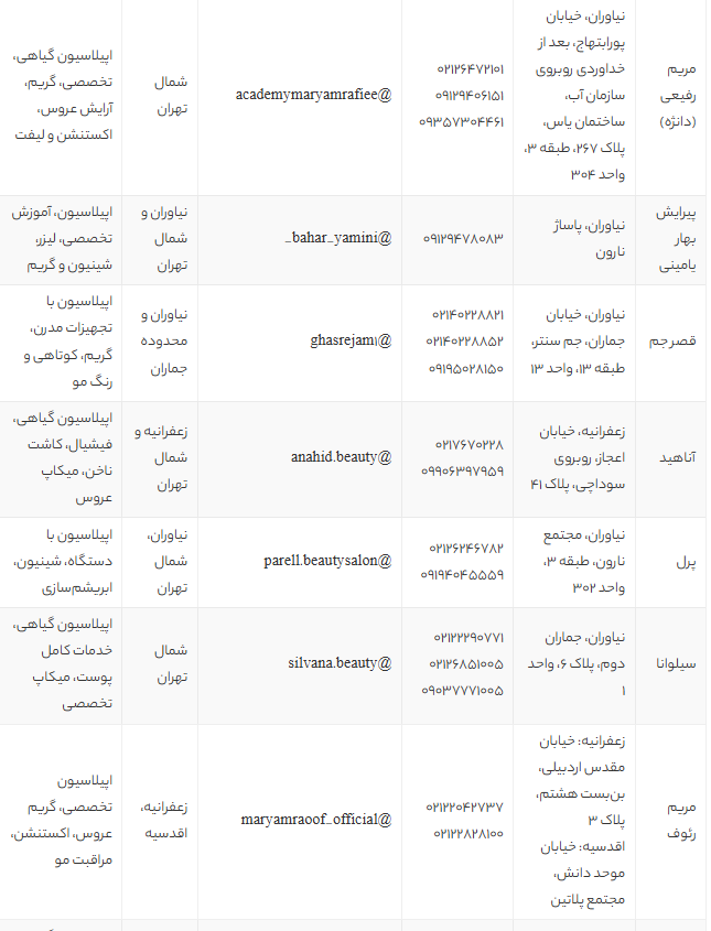 بهترین سالن اپیلاسیون تهران 1405 | معرفی ۱۴ مرکز اپیلاسیون برتر با آدرس، نظرات و شماره تماس