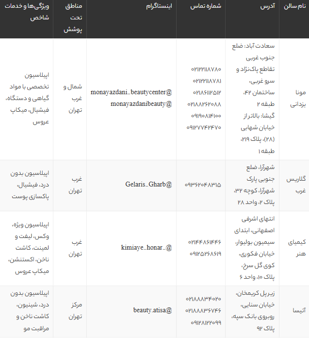 بهترین سالن اپیلاسیون تهران 1405 | معرفی ۱۴ مرکز اپیلاسیون برتر با آدرس، نظرات و شماره تماس