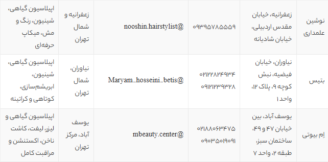 بهترین سالن اپیلاسیون تهران 1405 | معرفی ۱۴ مرکز اپیلاسیون برتر با آدرس، نظرات و شماره تماس