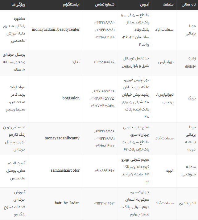 10 تا از بهترین سالن های رنگ مو تهران با شماره تماس و آدرس (آپدیت 1405)