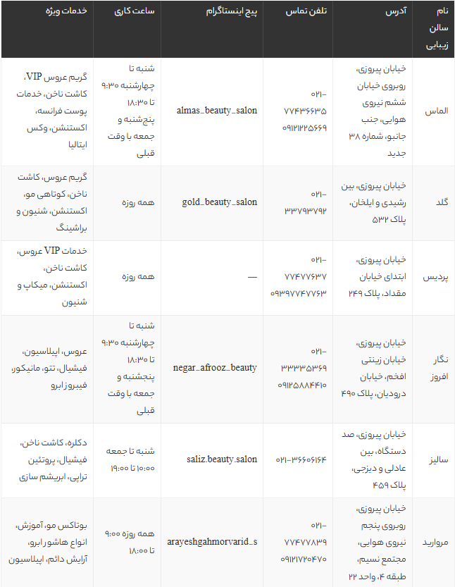 بهترین سالن‌های زیبایی پیروزی تهران | لیست 10 آرایشگاه زنانه برتر سال 1405 همراه با آدرس و تلفن
