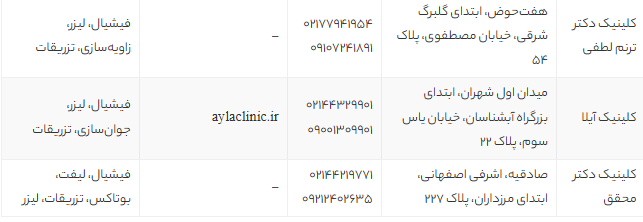 بهترین مرکز فیشیال تهران | معرفی 13 کلینیک معتبر فیشیال و پاکسازی پوست در تهران 1405