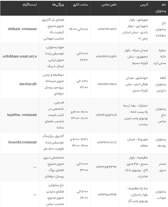 بهترین رستوران‌های کرج در سال 1405 | لیست 10 رستوران برتر با منو و آدرس + تجربه شخصی