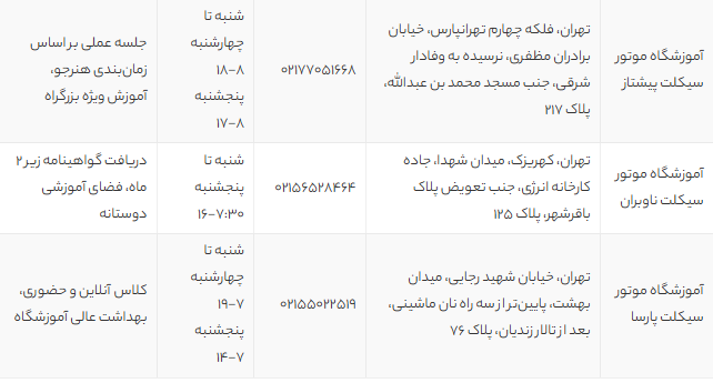 بهترین آموزشگاه موتور سیکلت تهران 1405 | لیست ۱۰ آموزشگاه معتبر با آدرس و شماره تماس بهترین آموزشگاه موتور سیکلت تهران 1405 | لیست ۱۰ آموزشگاه معتبر با آدرس و شماره تماس