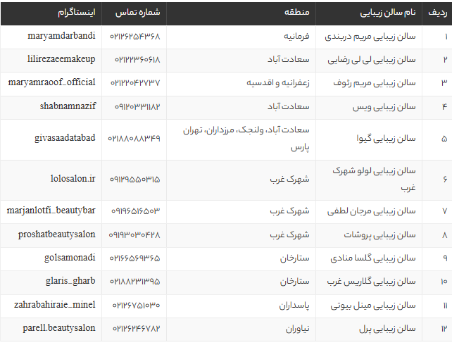 بهترین سالنهای زیبایی تهران 1405 | معرفی ۳۹ آرایشگاه لاکچری و معروف همراه با آدرس و خدمات بهترین سالنهای زیبایی تهران 1405 | معرفی ۳۹ آرایشگاه لاکچری و معروف همراه با آدرس و خدمات