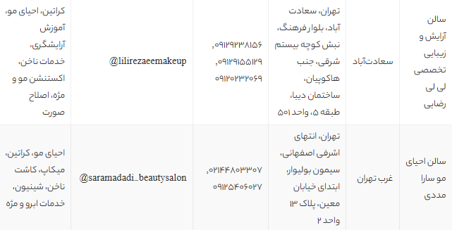 بهترین مراکز احیای مو در تهران | معرفی ۷ سالن احیای مو با آدرس و شماره تماس