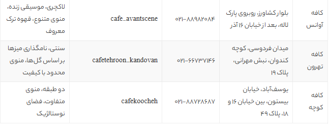 بهترین کافه های مرکز تهران | لیست 11 کافه معروف و خاص برای قرار و دورهمی بهترین کافه های مرکز تهران | لیست 11 کافه معروف و خاص برای قرار و دورهمی