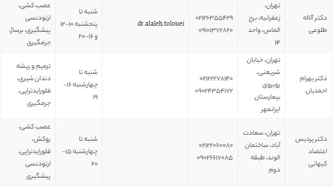 بهترین دندانپزشک اطفال تهران 1405 | معرفی 10 متخصص برتر کودک با آدرس و شماره تماس