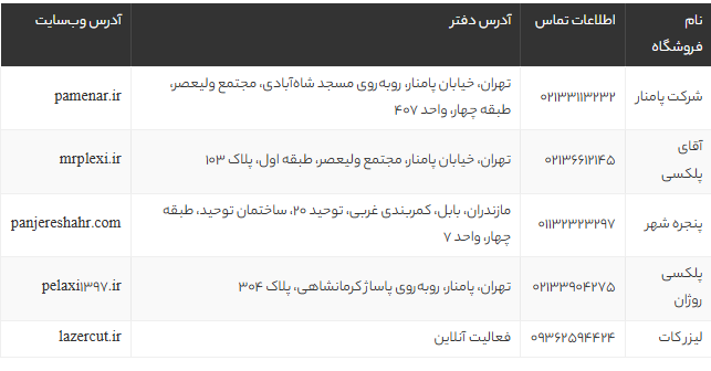 طلق شیشهای از کجا بخریم؟ معرفی بهترین فروشندگان طلق شیشهای در تهران و ایران + آدرس و شماره تماس طلق شیشهای از کجا بخریم؟ معرفی بهترین فروشندگان طلق شیشهای در تهران و ایران + آدرس و شماره تماس